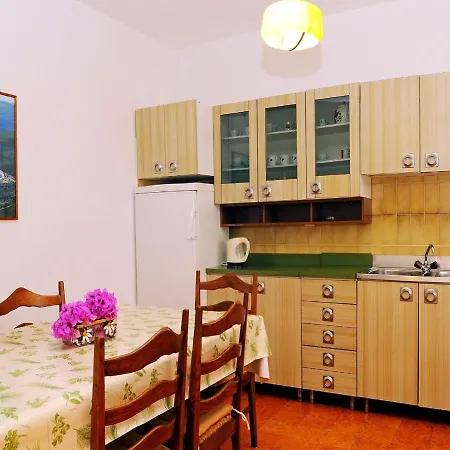 Mandica 3* Рабац